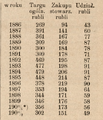 Miniatura wersji z 17:30, 28 kwi 2025